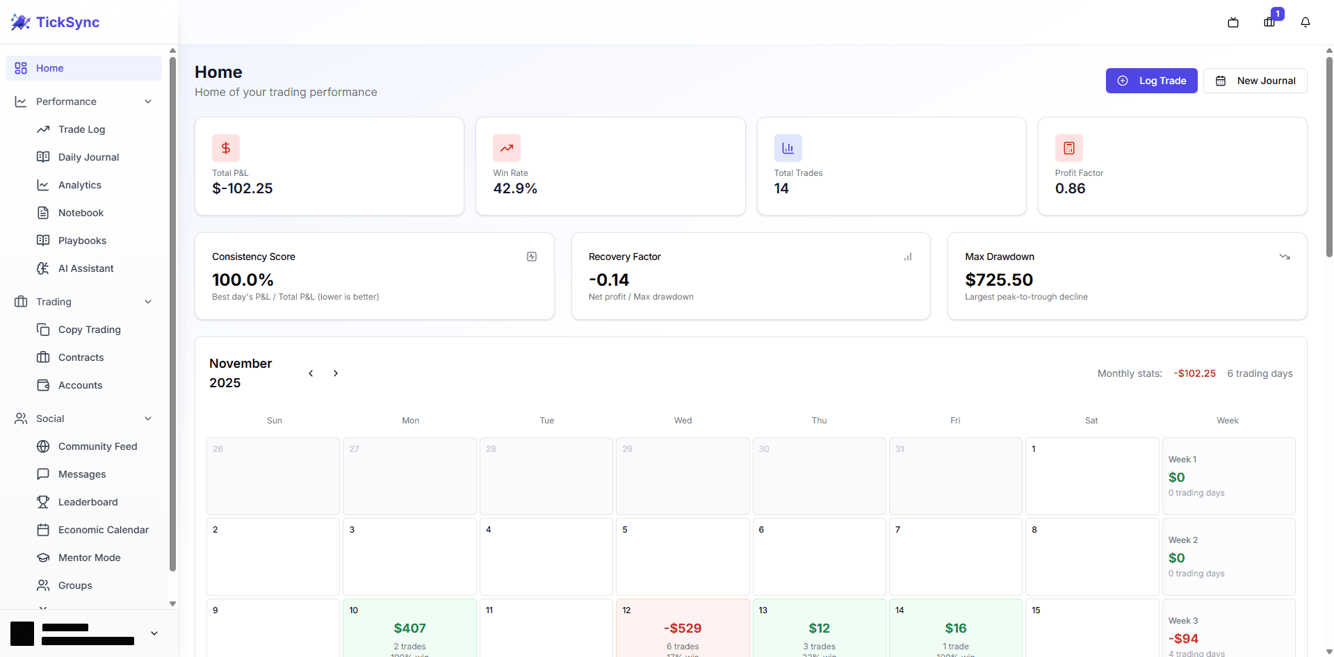 TickSync Dashboard Preview